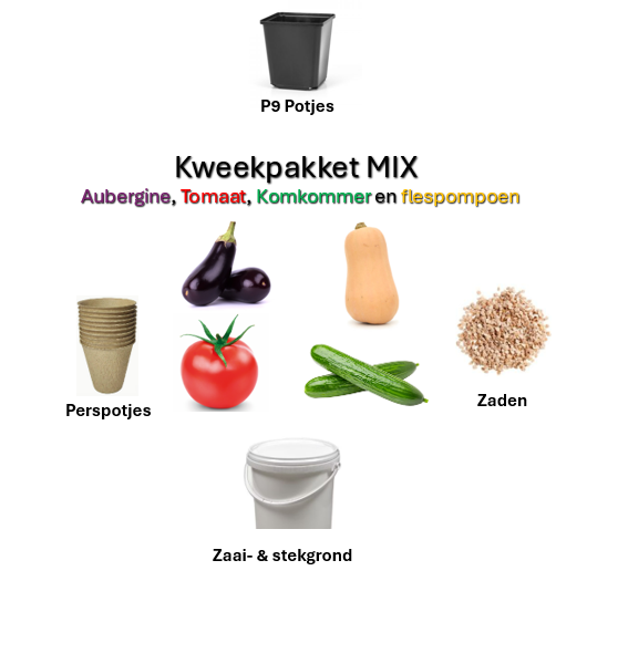 Kweekpakket MIX