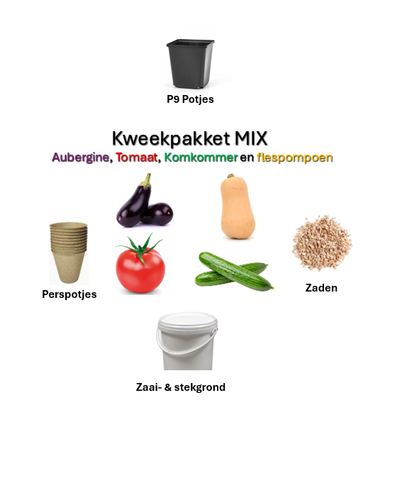 Kweekpakket MIX