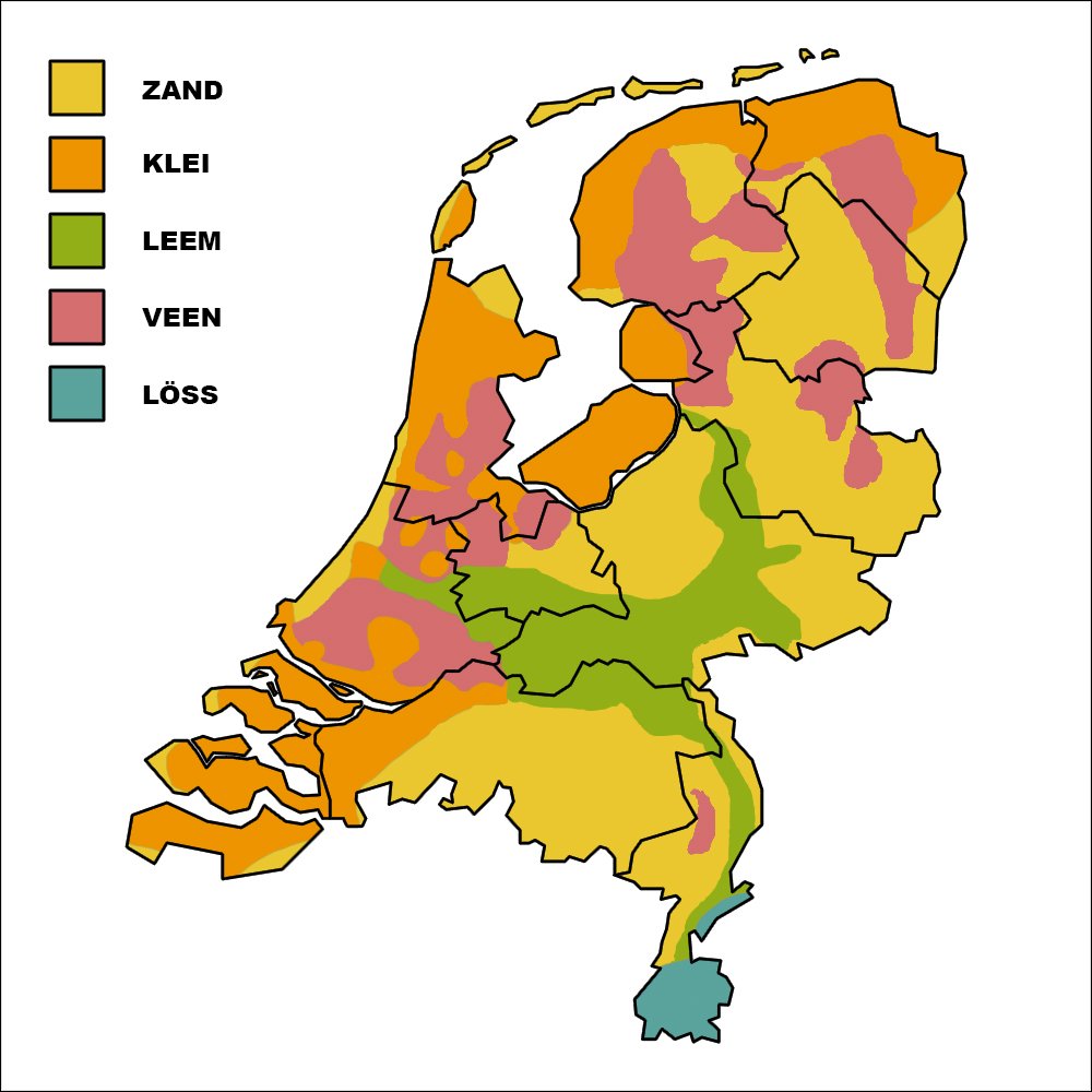 Nederland grondsoorten